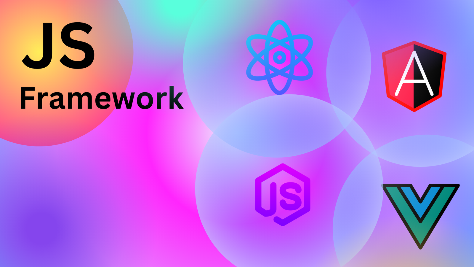 LevoricLearn blog - Frameworks